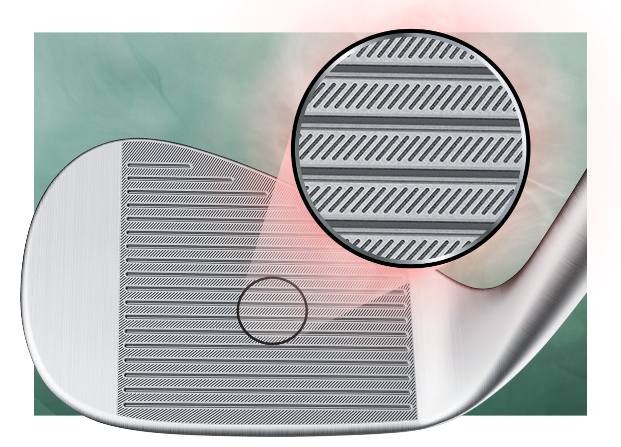 Taylormade Milled Grind 4