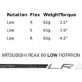 MITSUBISHI REAX 60 LOW ROTATION WHITE