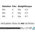 MITSUBISHI REAX 60 MID ROTATION BLUE