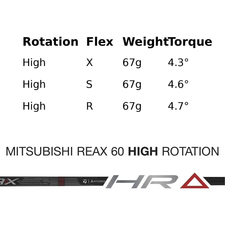 MITSUBISHI REAX 60 HIGH ROTATION RED