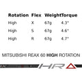 MITSUBISHI REAX 60 HIGH ROTATION RED